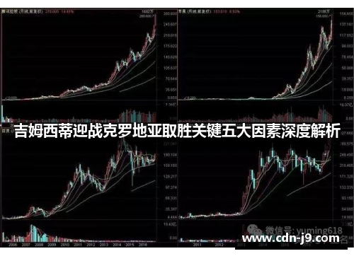 吉姆西蒂迎战克罗地亚取胜关键五大因素深度解析