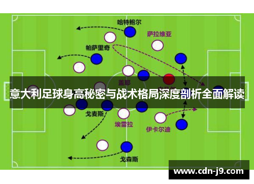 意大利足球身高秘密与战术格局深度剖析全面解读