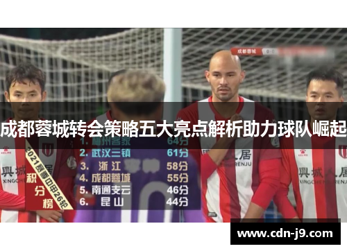 成都蓉城转会策略五大亮点解析助力球队崛起 成都蓉城转会策略五大亮点解析助力球队崛起