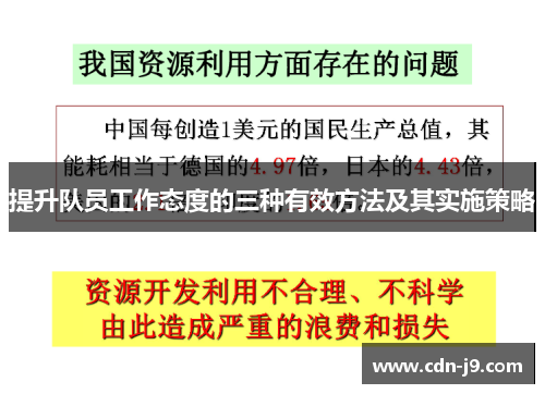 提升队员工作态度的三种有效方法及其实施策略 提升队员工作态度的三种有效方法及其实施策略