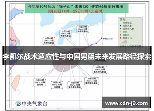 李凯尔战术适应性与中国男篮未来发展路径探索 李凯尔战术适应性与中国男篮未来发展路径探索