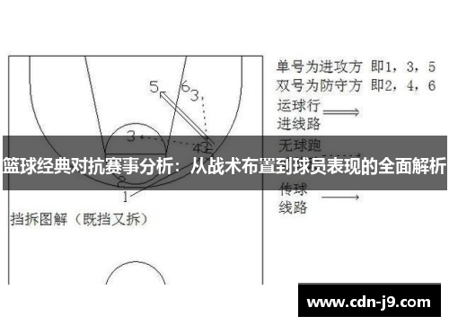 篮球经典对抗赛事分析:从战术布置到球员表现的全面解析 篮球经典对抗赛事分析:从战术布置到球员表现的全面解析