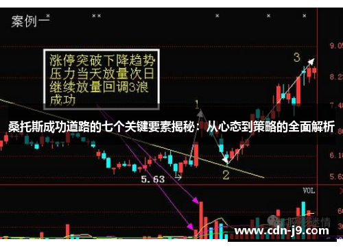 桑托斯成功道路的七个关键要素揭秘:从心态到策略的全面解析 桑托斯成功道路的七个关键要素揭秘:从心态到策略的全面解析