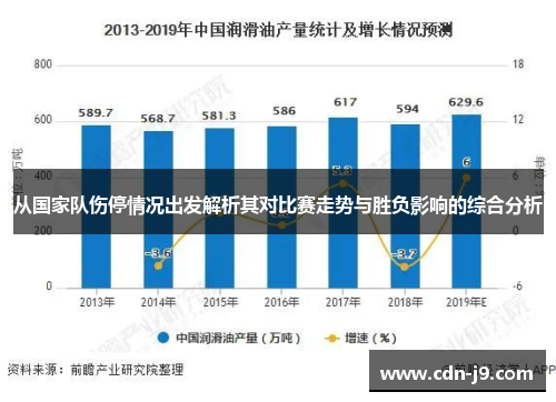 从国家队伤停情况出发解析其对比赛走势与胜负影响的综合分析