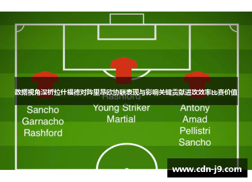 数据视角深析拉什福德对阵里昂欧协联表现与影响关键贡献进攻效率比赛价值