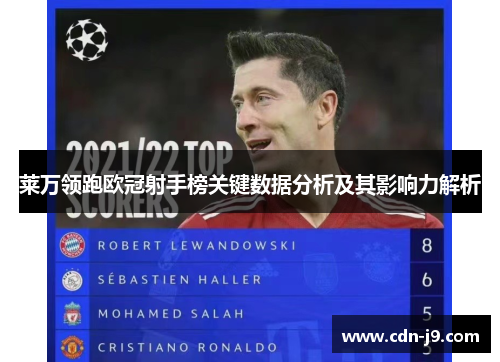 莱万领跑欧冠射手榜关键数据分析及其影响力解析