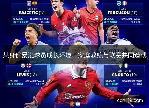 某身价暴涨球员成长环境，家庭教练与联赛共同造就